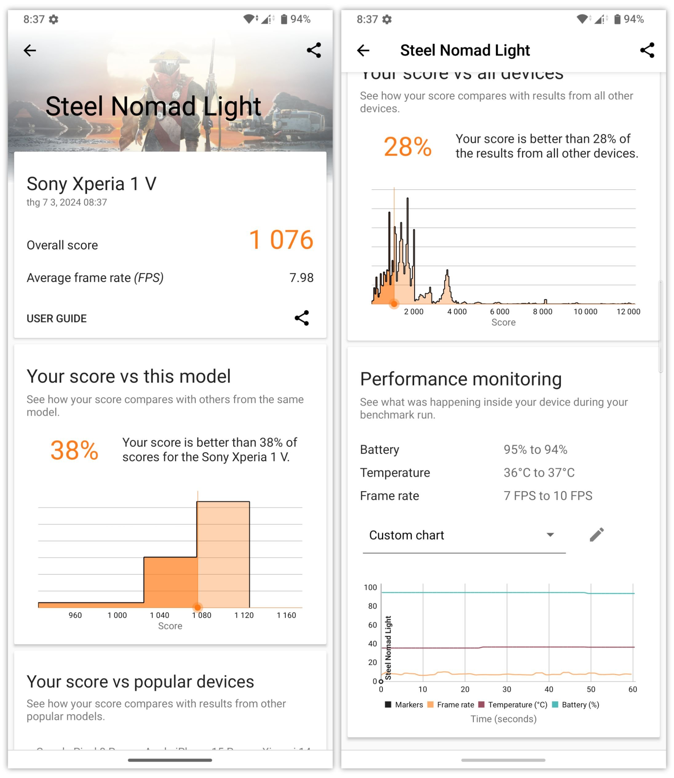 tinhte-sony-xperia-1-v-diem-steel.jpg