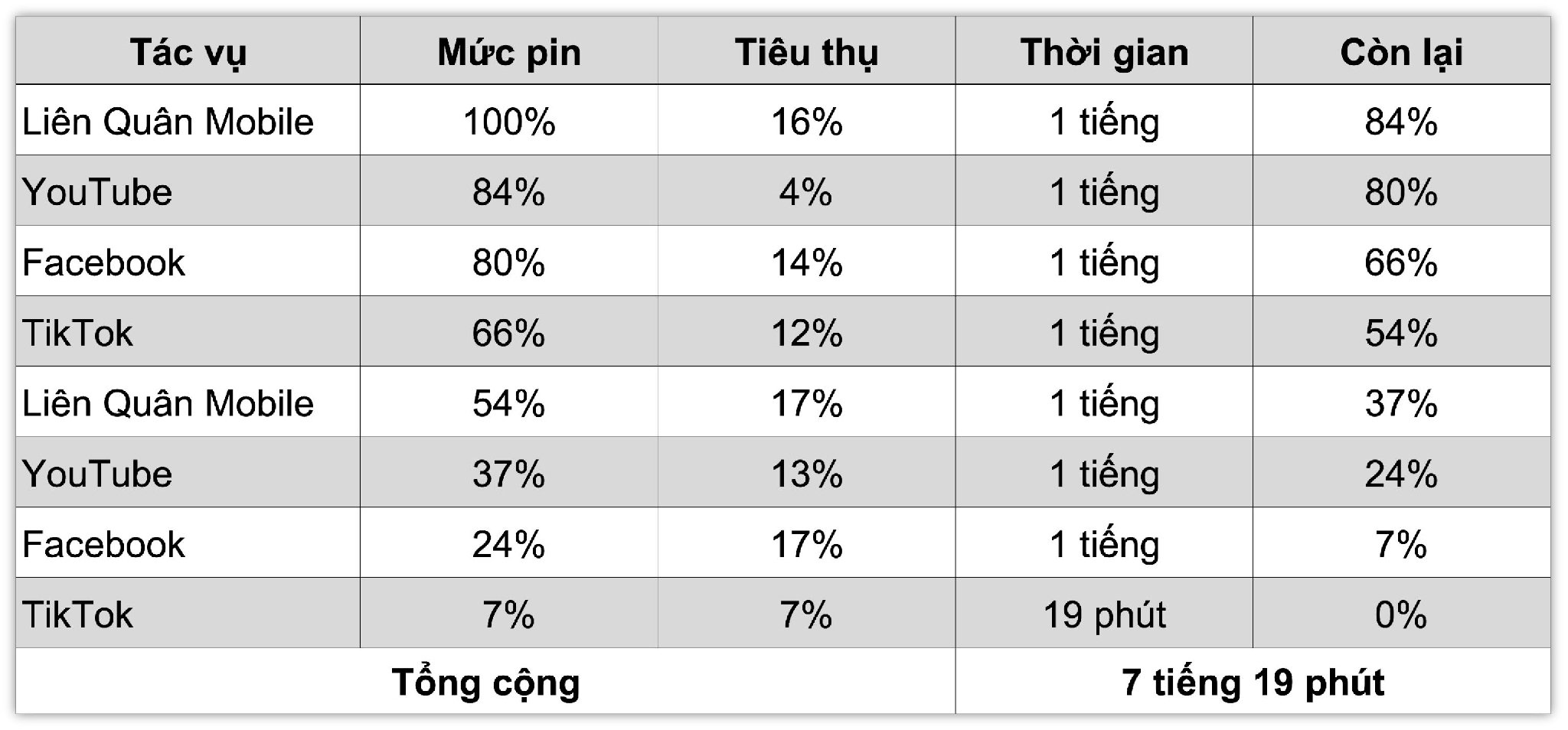 tinhte-xperia-1-v-bang-pin-chi-tiet.jpg