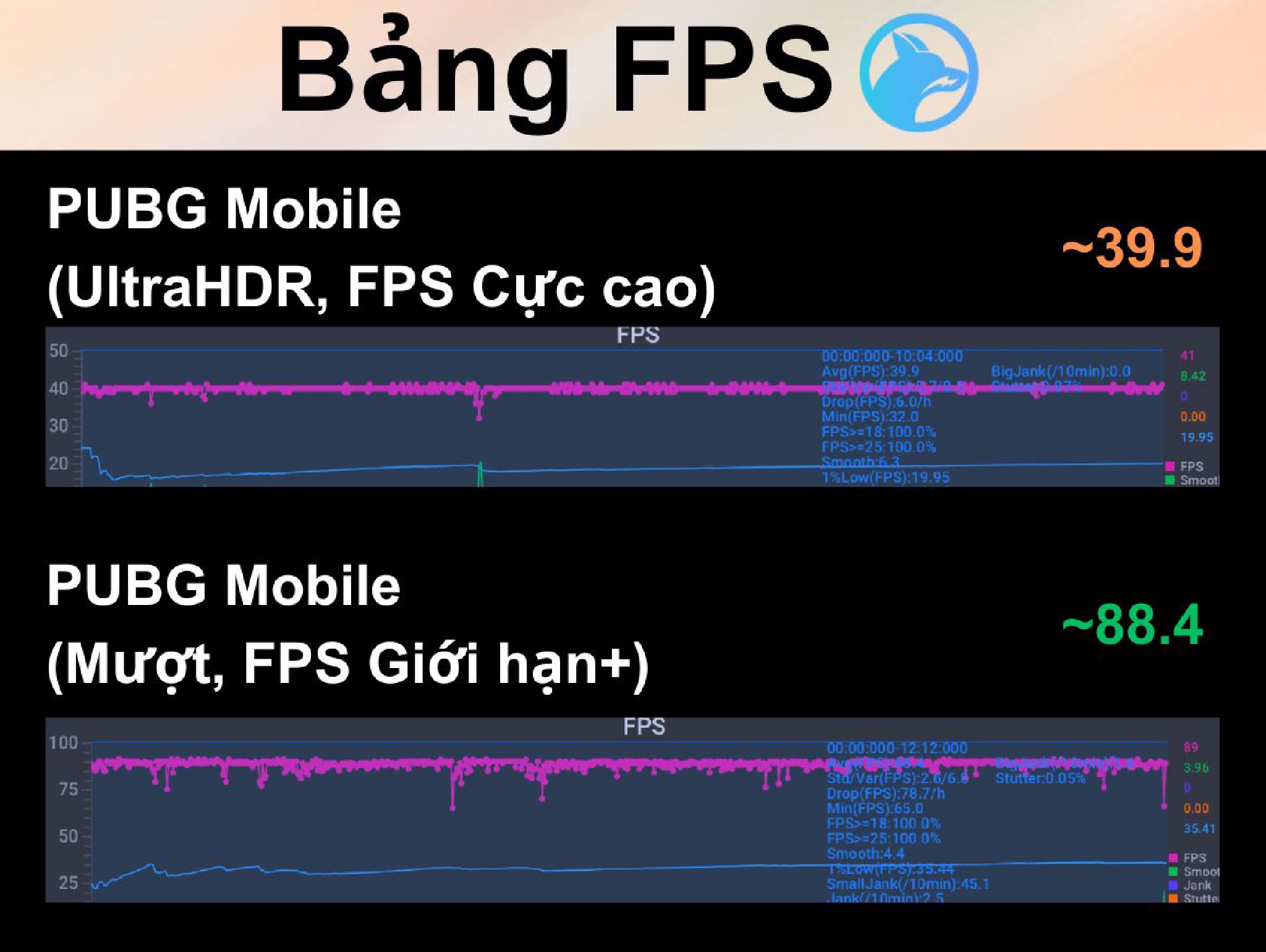 bang-fps-toi-uu-pubg-tinhte-xperia-1-v.jpg