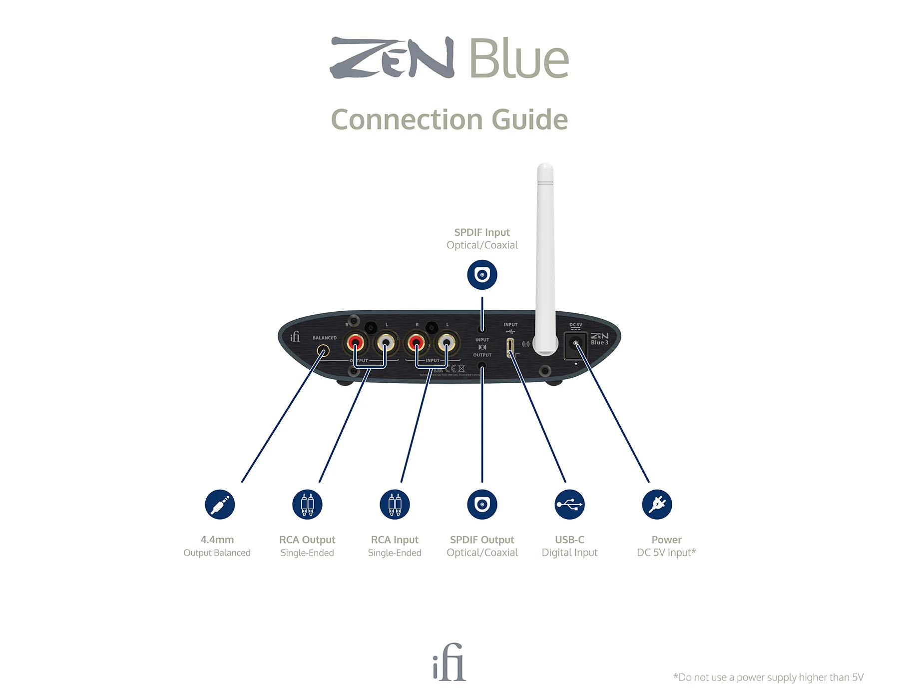 tinhte-ifi-audio-zen-blue-3-dac-bluetooth (4).webp