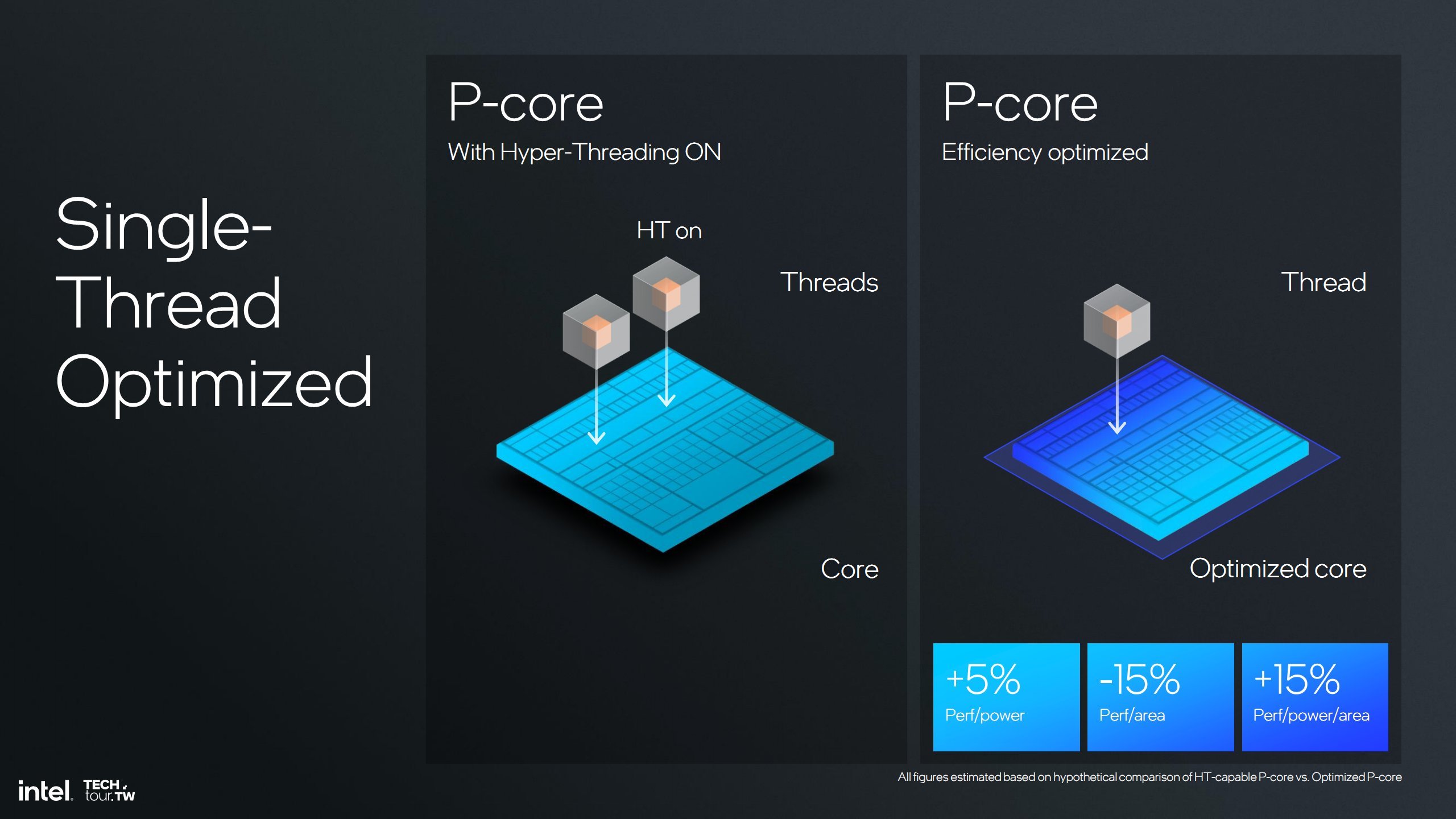 Intel Lion Cove SMT ON.jpg